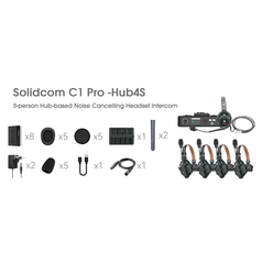 HOLLYLAND Solidcom C1 Pro-Hub4S ENC 5-Person Full-Duplex Wireless Intercom System with Hub (1.9 GHz)